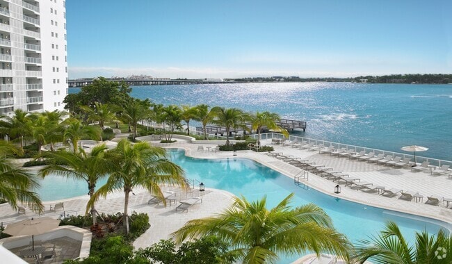 New Waterfront Apartments for Rent in Miami Beach - 135 Rentals