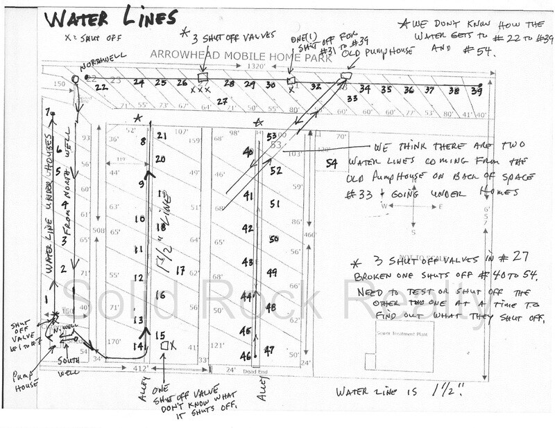 75 N Curtis Rd, Colorado Springs, CO 80930 Condo for Rent in Colorado