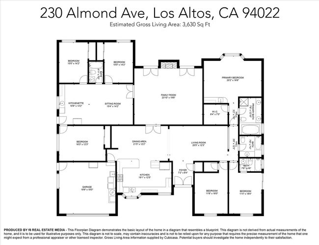 Building Photo - Great Location! Great Schools, Cool AC!