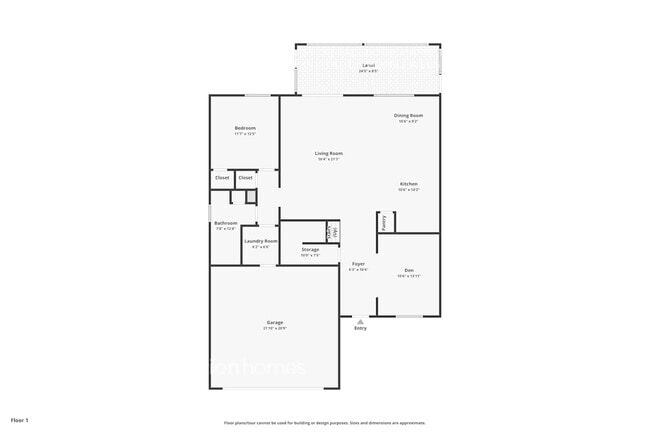 Building Photo - 2417 Dakota Rock Dr