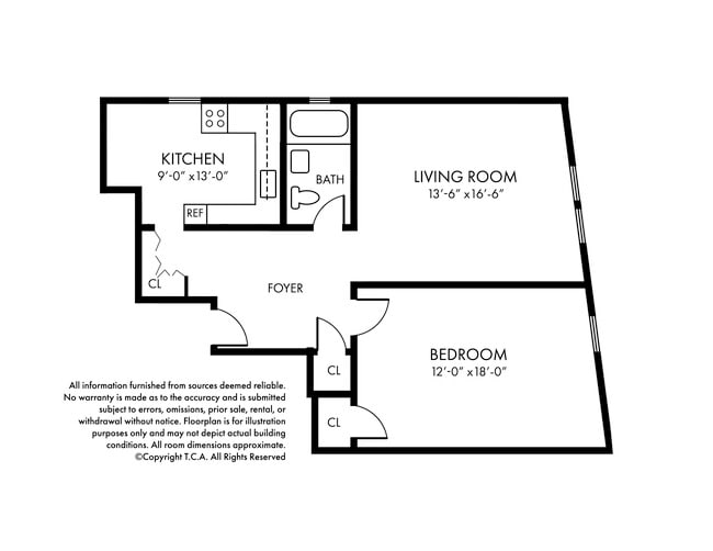 Foto del edificio - 755 Anderson Ave