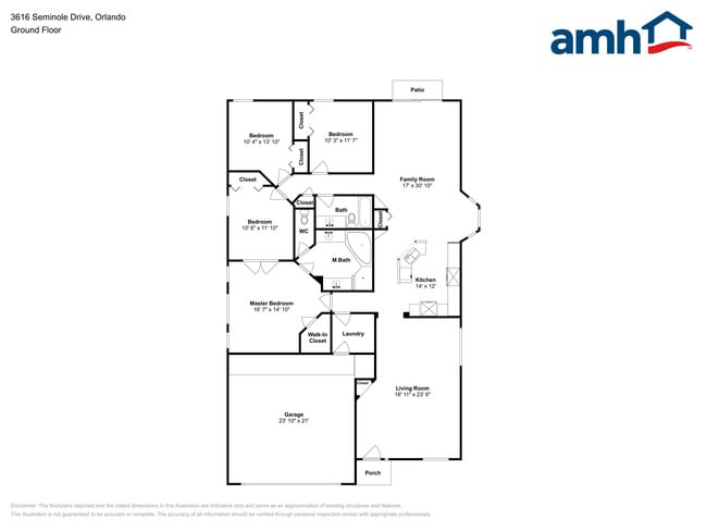 Building Photo - 3616 Seminole Dr