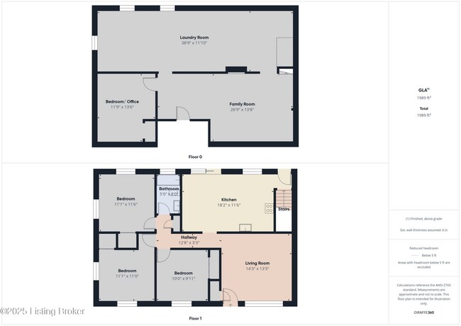 Foto del edificio - 207 Greenlawn Dr