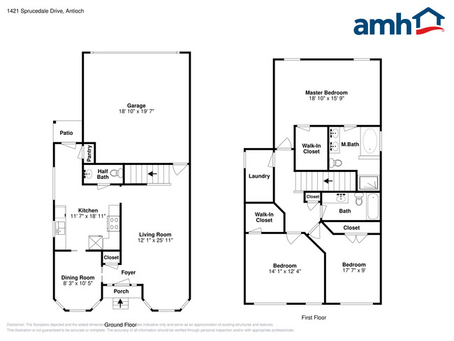 Building Photo - 1421 Sprucedale Dr