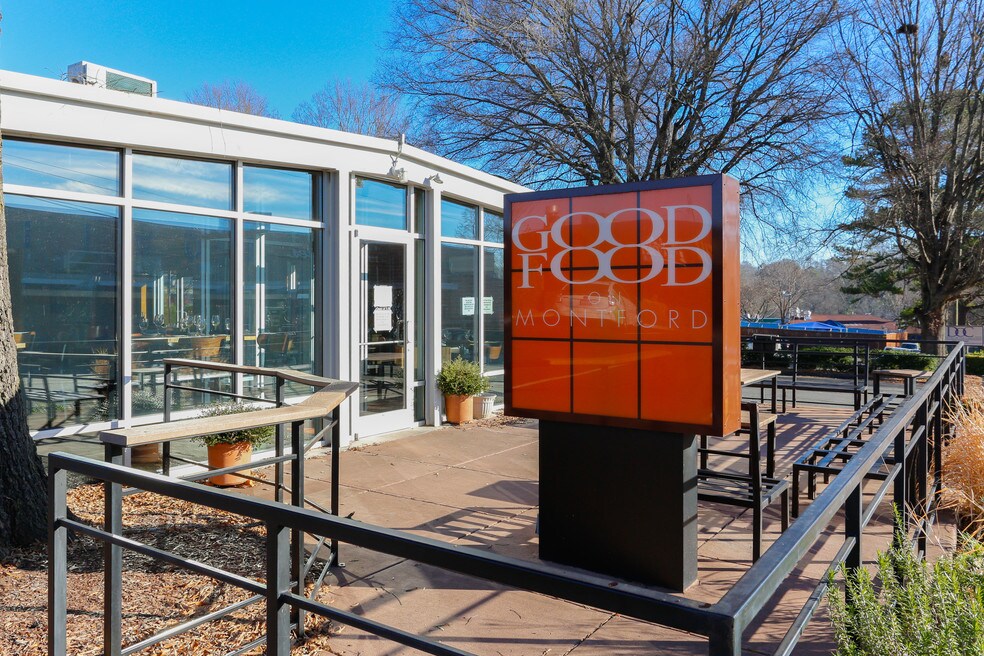 Myers Park Condos for Rent Charlotte, NC