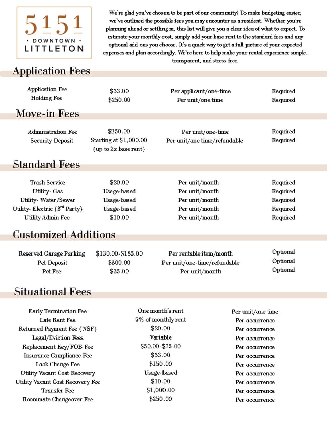 Building Photo - 5151