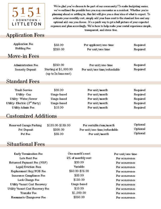 Building Photo - 5151