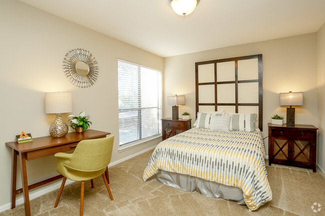 Kingwood Lakes Rentals Kingwood, TX