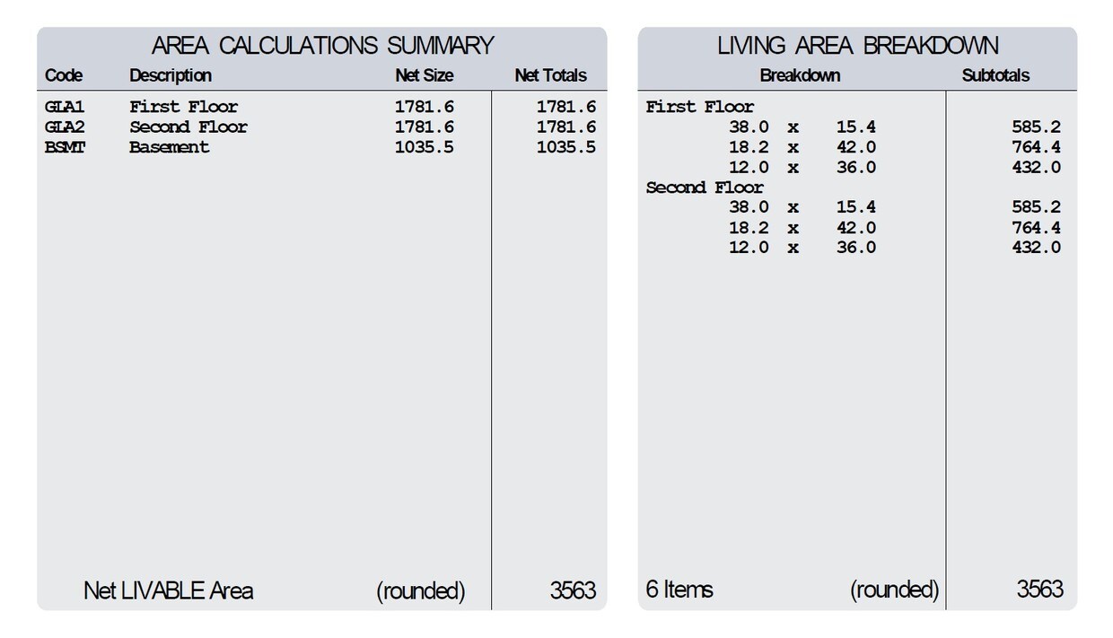 404 Elm St, Raleigh, NC 27604 Apartments in Raleigh, NC