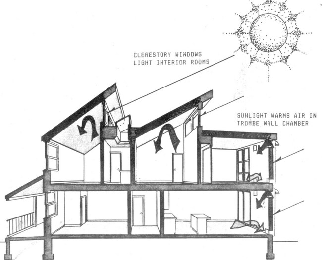 ¡Una casa increíblemente única! - 1540 W Thompson St