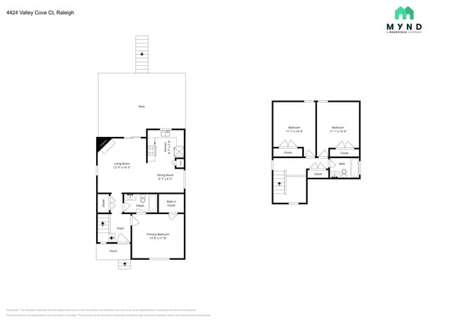 Building Photo - 4424 Valley Cove Ct