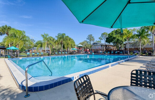 Pool - The Reserves of Melbourne