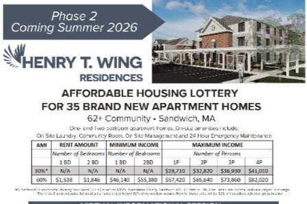 Building Photo - Henry T. Wing Residences