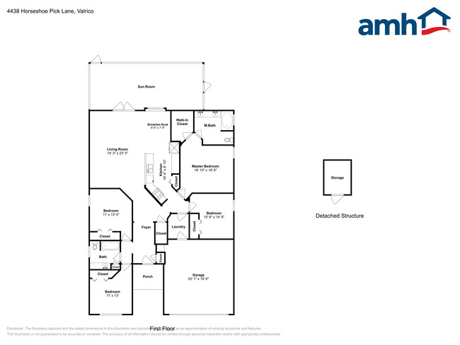 Foto del edificio - 4438 Horseshoe Pick Ln