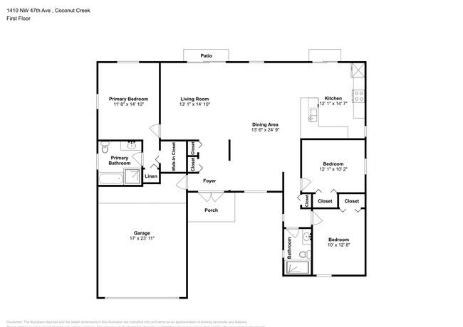 Building Photo - 1410 NW 47th Ave