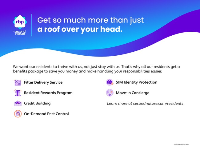 Foto del edificio - 2109 22nd St