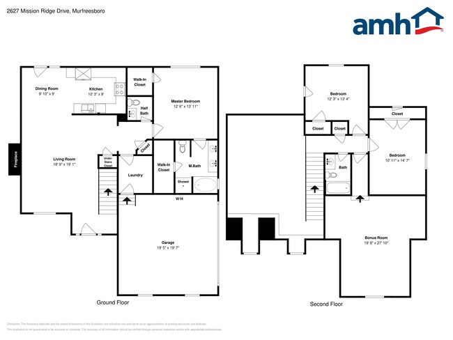 Building Photo - 2627 Mission Ridge Dr