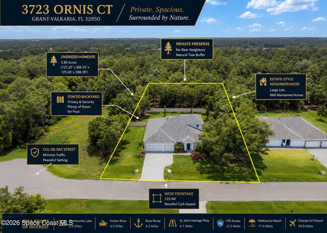 Building Photo - 3723 Ornis Ct