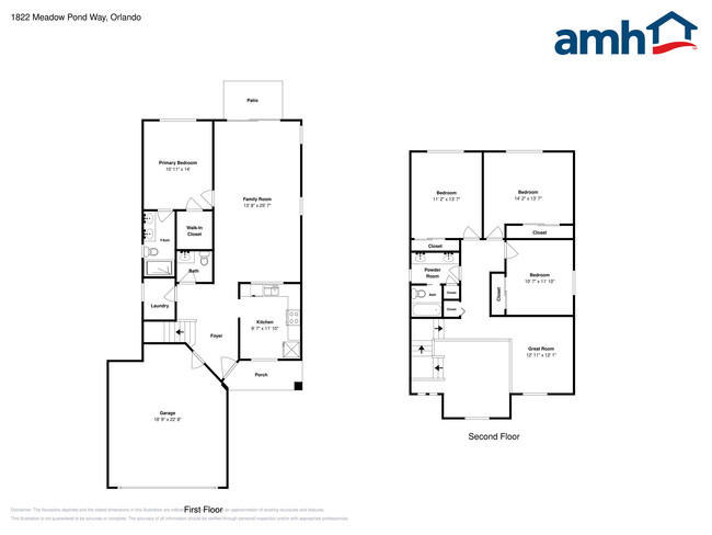 Building Photo - 1822 Meadow Pond Way