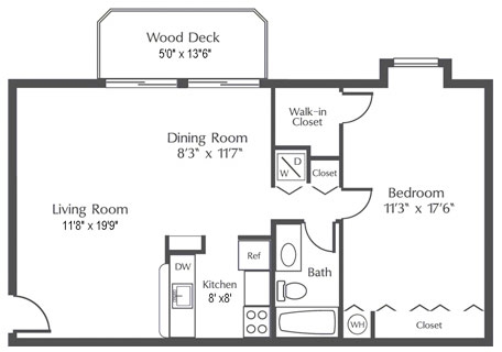 1BR/1BA - Shade Tree Trace Apartments