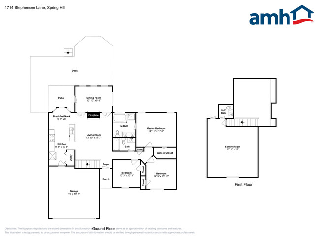 Building Photo - 1714 Stephenson Ln