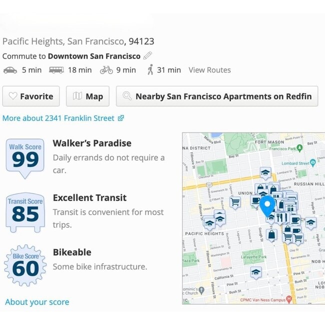 Walkability Score - 2341 Franklin St
