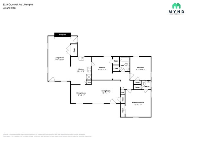Building Photo - 3224 Cromwell Ave