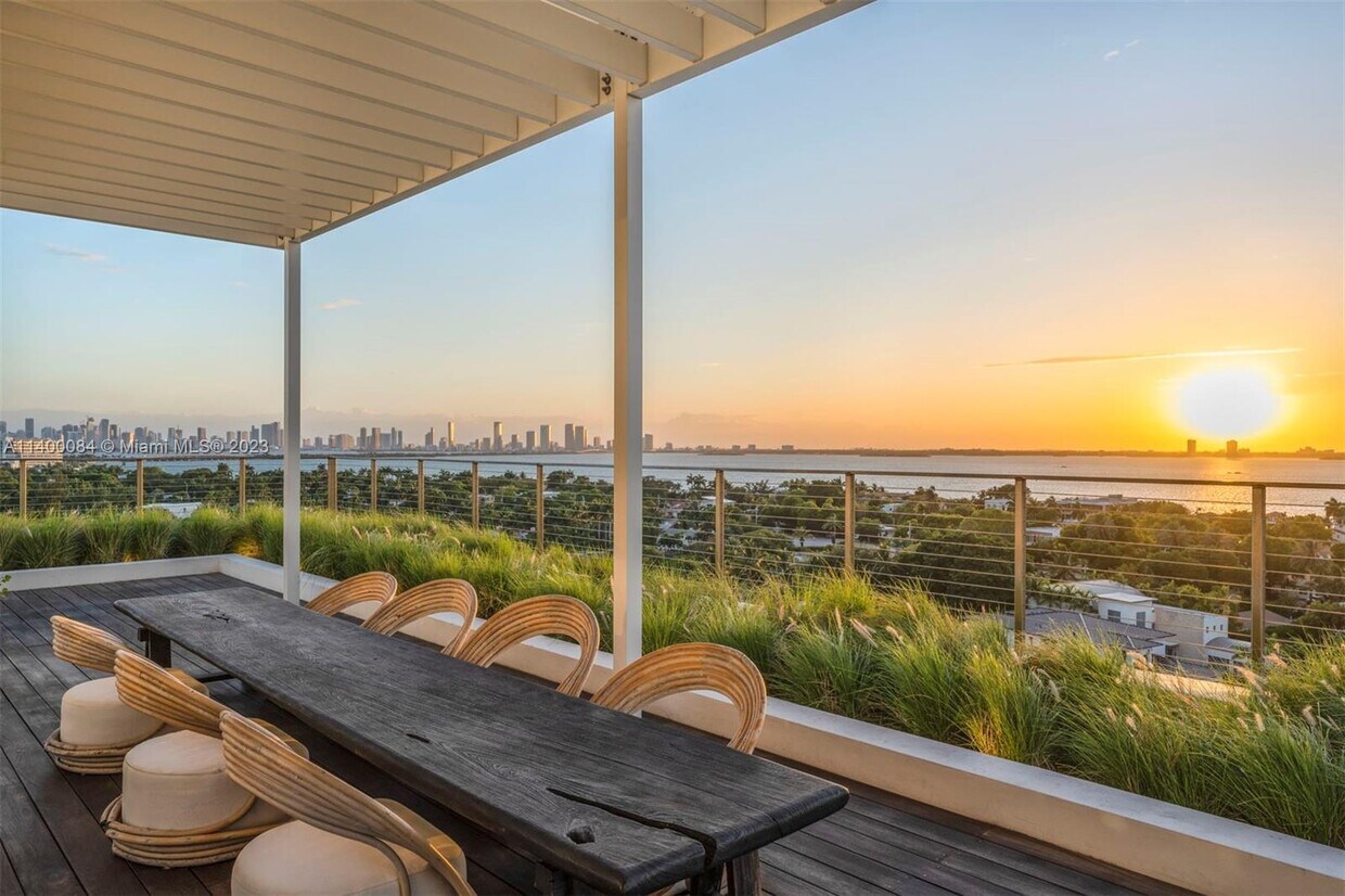 4701 Meridian Ave Unit UPH21, Miami Beach, FL 33140 Condo for Rent in