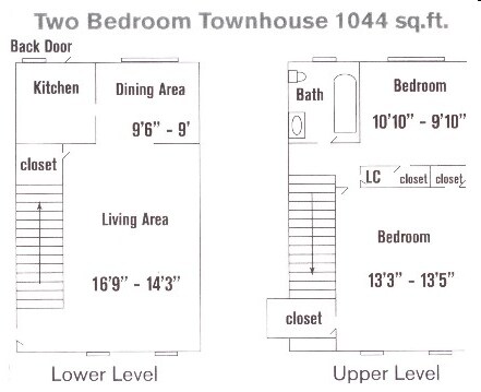 Sequoyah Village Apartments Knoxville Tn 2br 1ba Sequoyah Village Apartments
