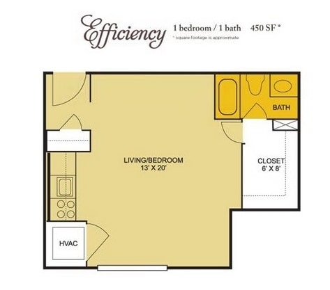 Regency Apartments – EFF