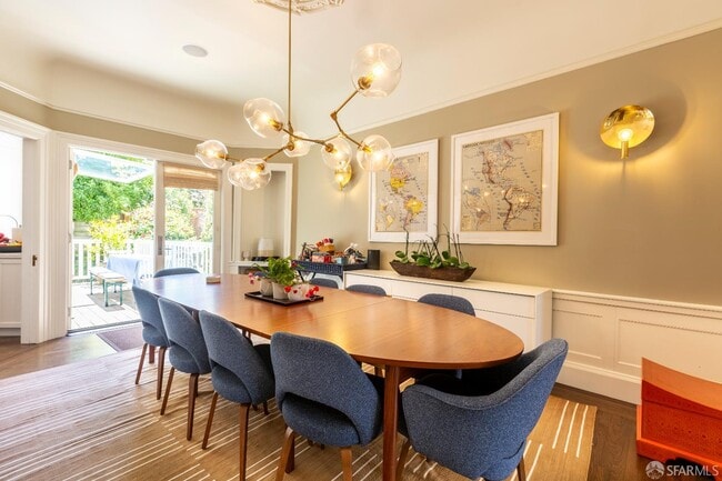 Building Photo - 1315 Waller St