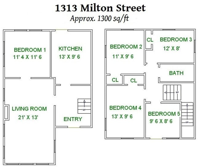 Building Photo - 1313 Milton St