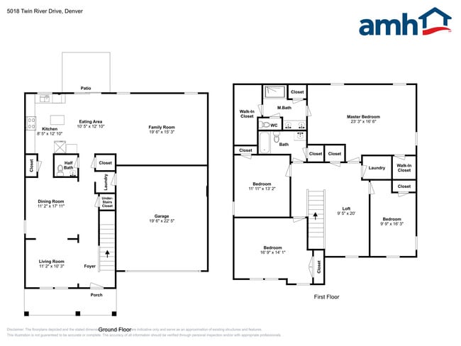 Building Photo - 5018 Twin River Drive
