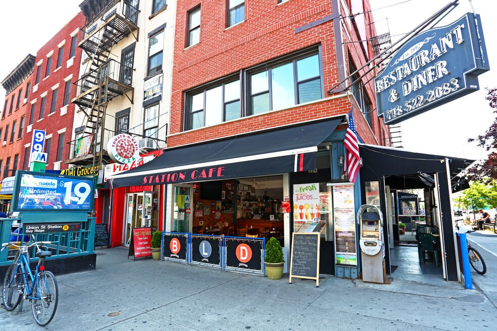 Is Gowanus a Good Place To Live in Brooklyn? Neighborhood Guide by