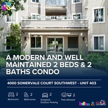 Building Photo - 4000 Somervale Ct SW