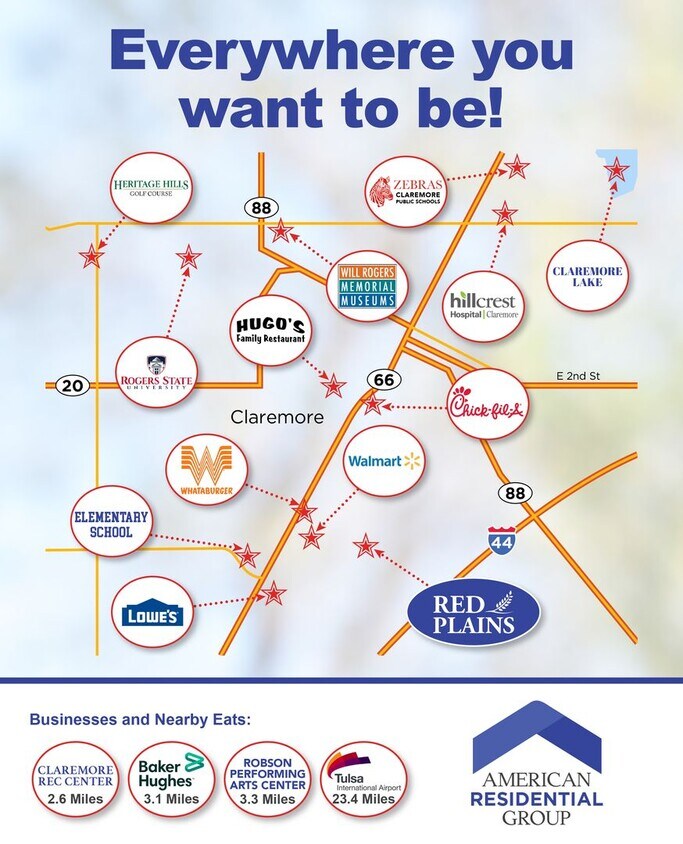 Foto del edificio - *Preleasing* BRAND NEW Three Bedroom | Two...