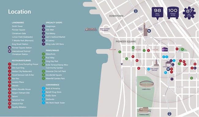 Location Map: Centralized location - 450 S Main St