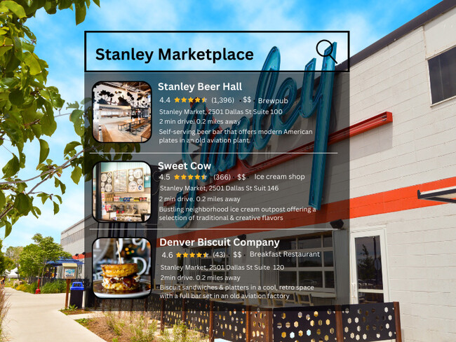 A poca distancia de una gran cantidad de tiendas y restaurantes en Stanley Market. - The Stapleton Apartments