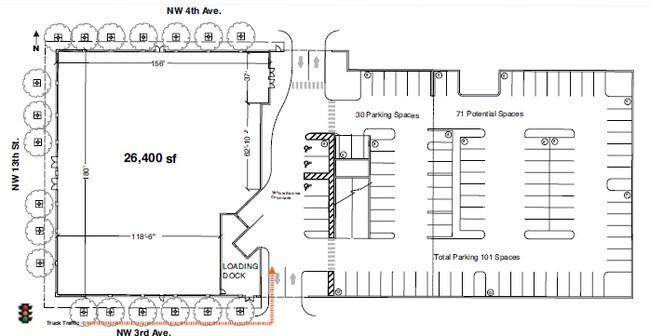 City plan Gainesville Florida