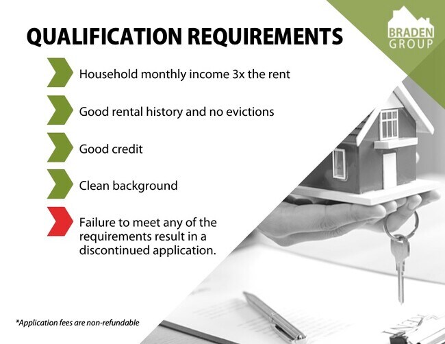 Building Photo - 836 NW 35th St