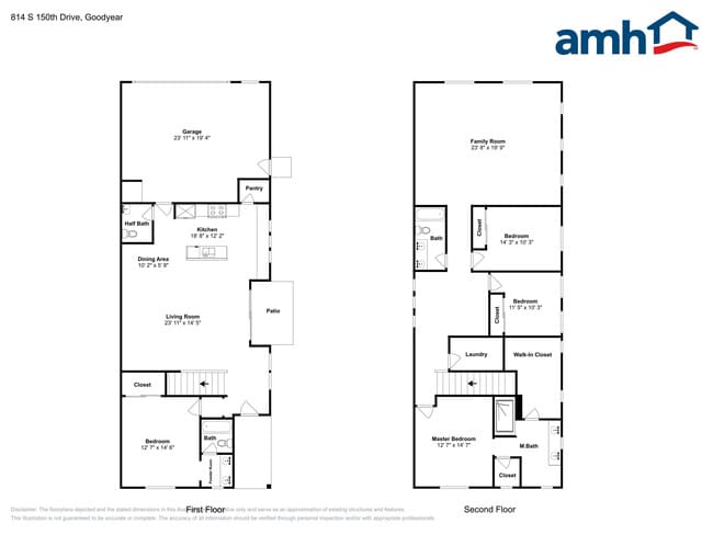 Building Photo - 814 S 150th Dr