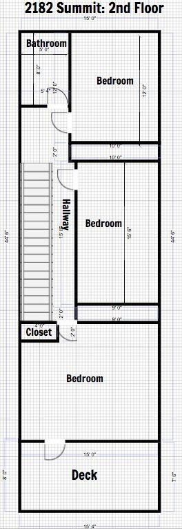 Building Photo - 2184 Summit Street