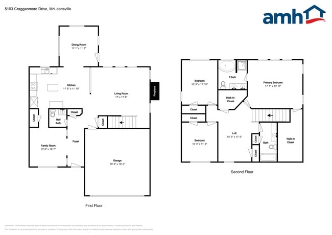 Building Photo - 5103 Cragganmore Dr