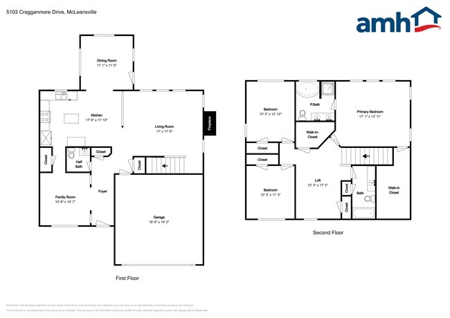 Foto del edificio - 5103 Cragganmore Dr