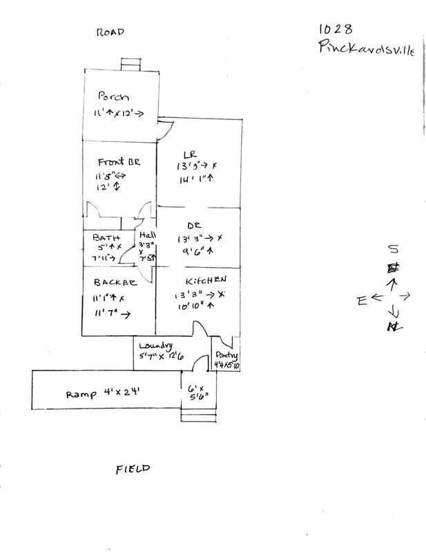 Building Photo - 1028 Pinckardsville Rd