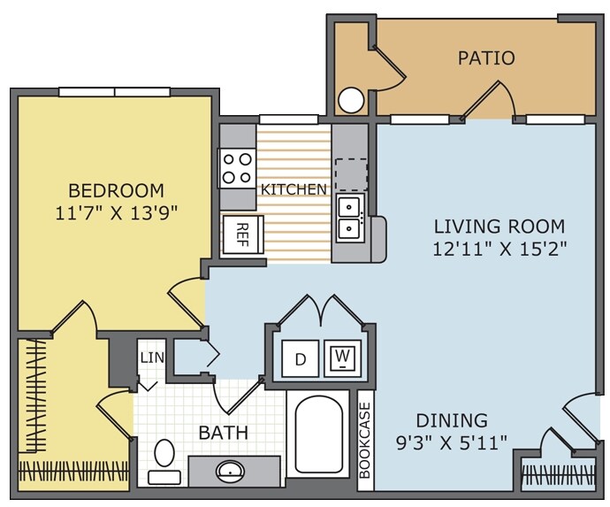 alamo ranch rentals - san antonio, tx | apartments alamo ranch rentals - san antonio, tx | apartments
