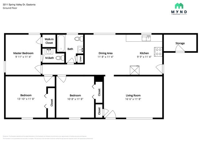 Foto del edificio - 3211 Spring Valley Dr
