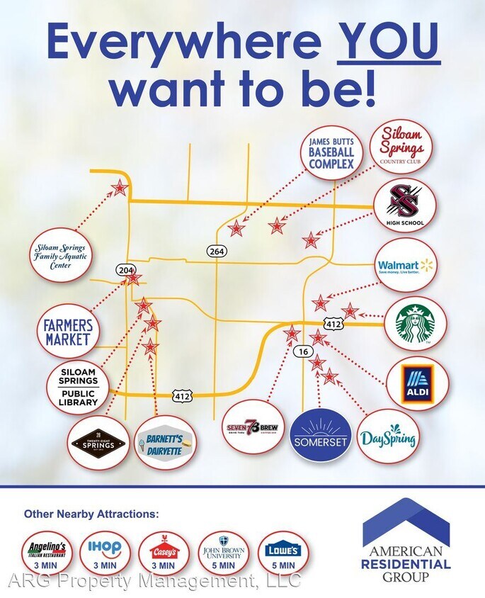 Building Photo - 3 br, 2 bath House - 3204 E Jacob Lane