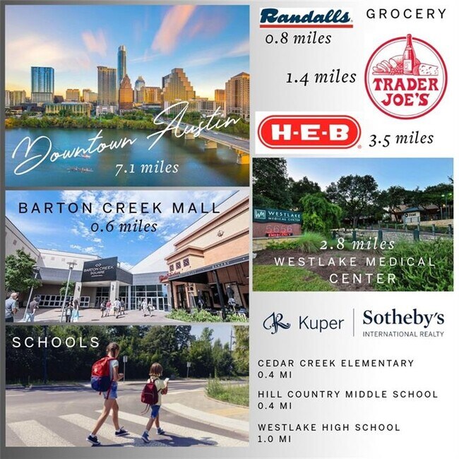 Building Photo - 3301 Thousand Oaks Cove