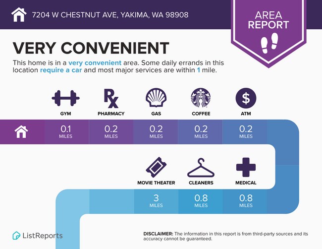 Foto del edificio - Charming 3 bedrooms homes with two-car garage, fully fenced backyard, minutes away from Yakima Va...